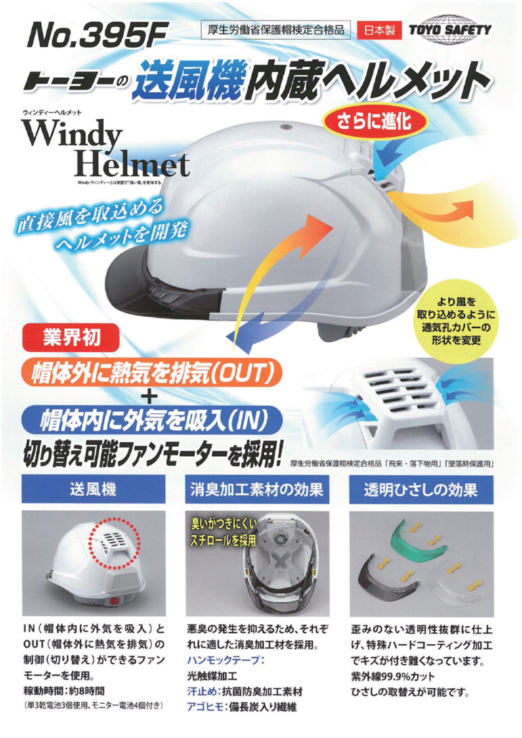 windy helmet 0